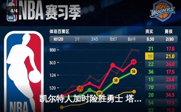 凯尔特人加时险胜勇士 塔图姆44分创赛季新高 - 4